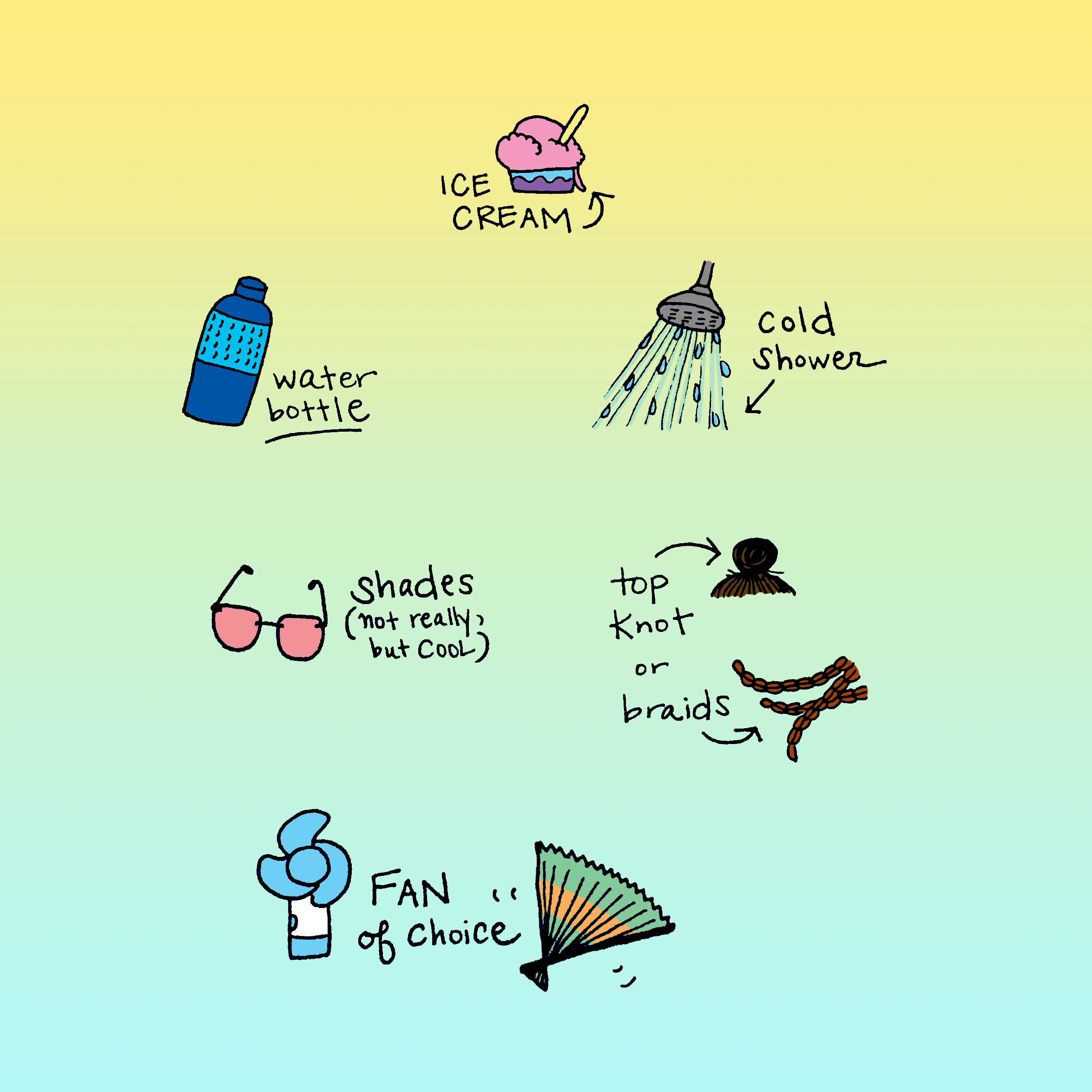 staycool.png
