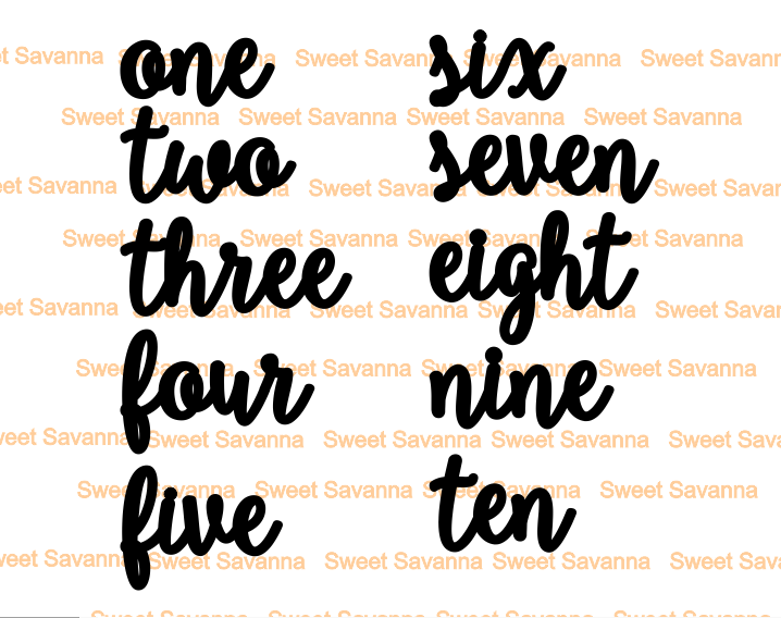 smoothie numbers.png