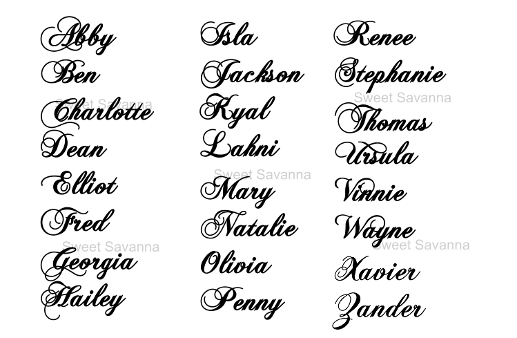 chopin names.png