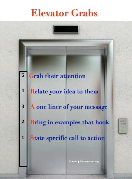 Elevator+Grabs.jpg
