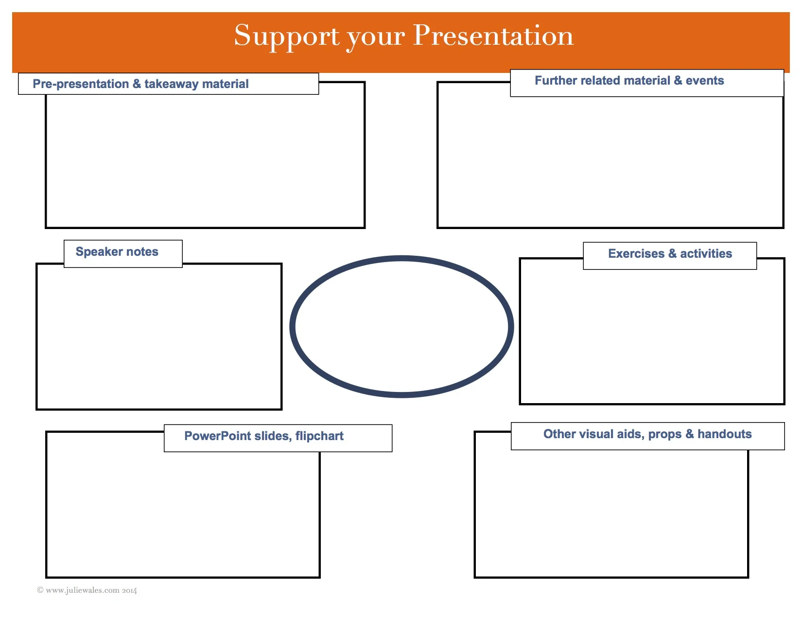 SUPPORT YOUR PRESENTATION HANDOUT.jpg
