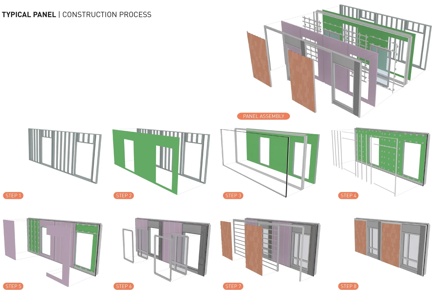 Diagrams_NECM_Assembly.jpg