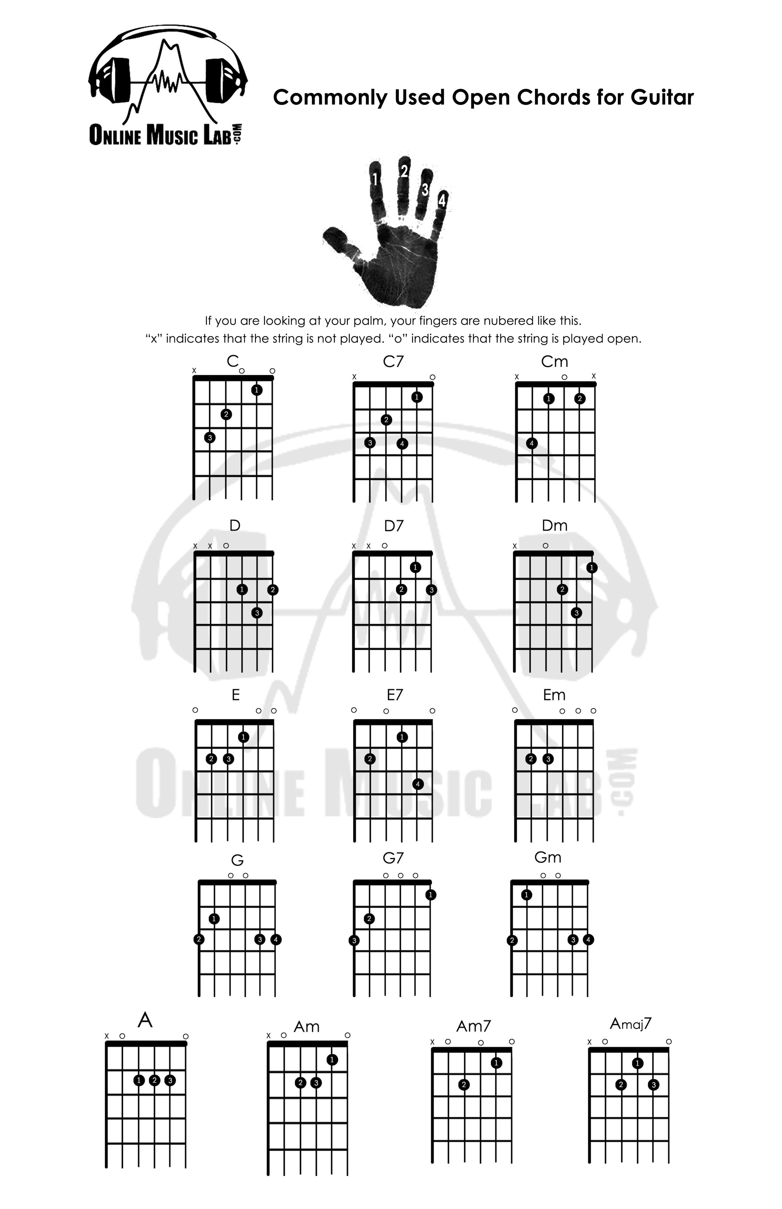 OML_Guitar Chord Chart.jpg