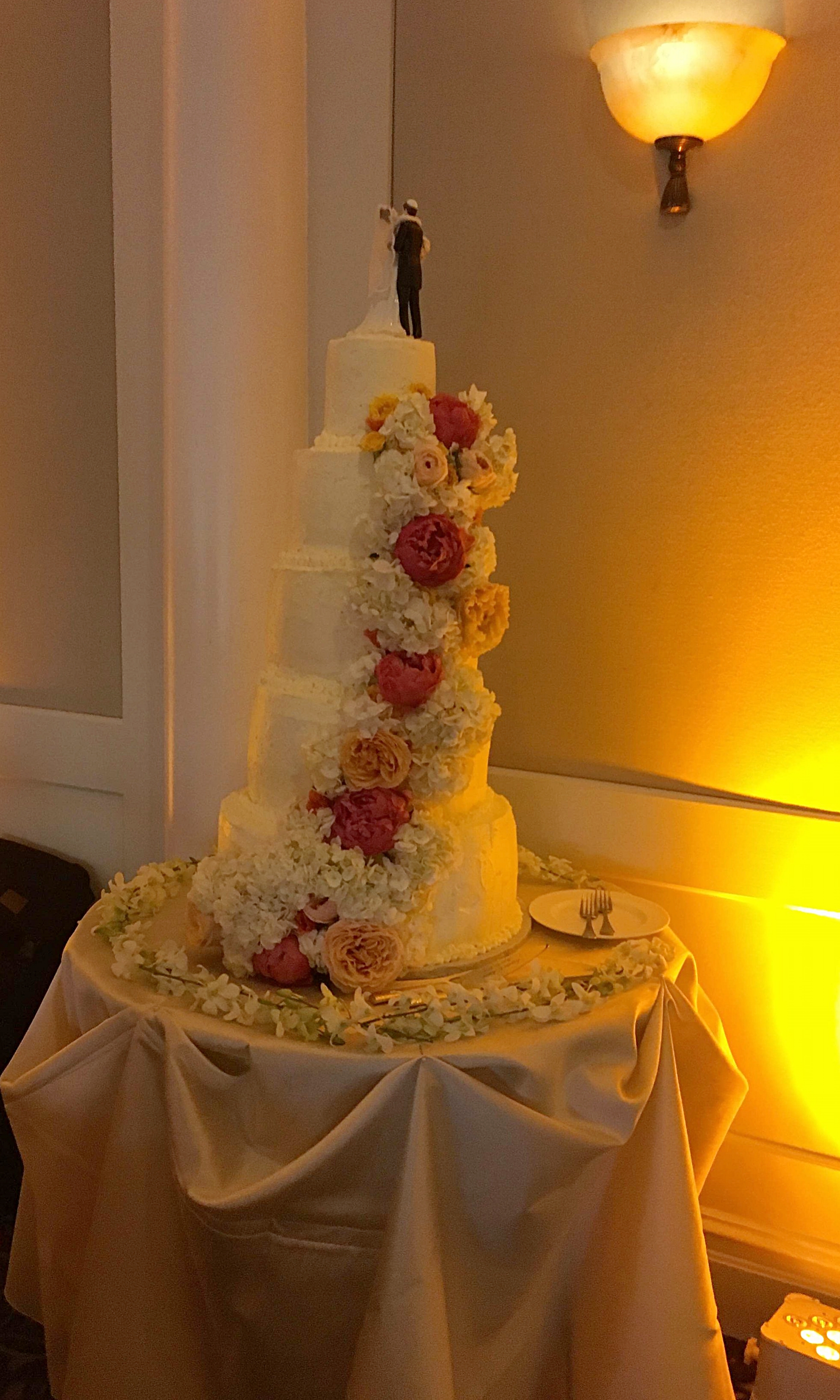 July Ideas Homemade Wedding Cake