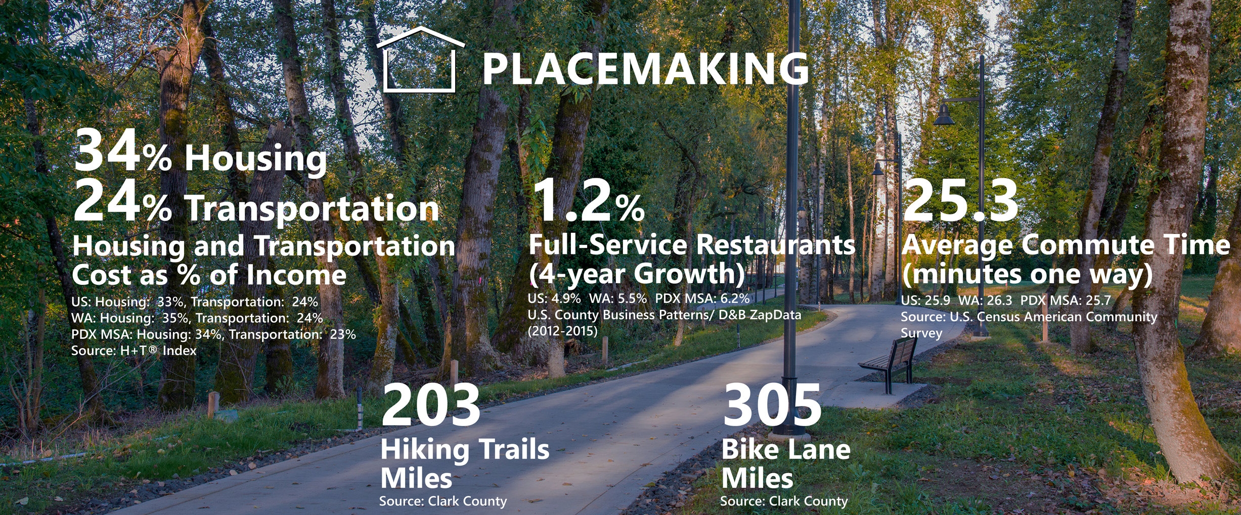 Placemaking_FINAL-01.jpg