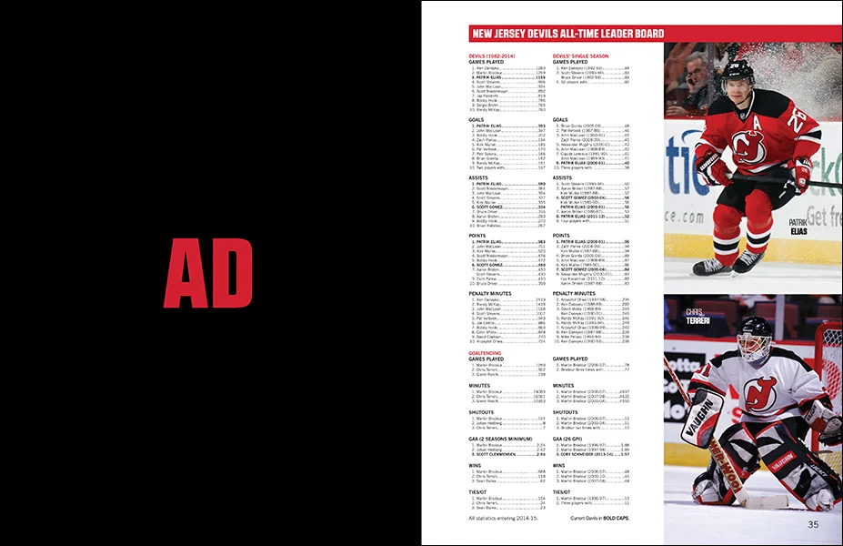 NJ_DEVILS_CENTER_ICE_95_COMMEMORATIVE_EDITION-19.jpg