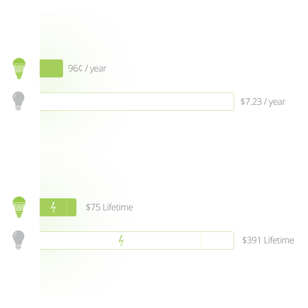 energy-costs.png