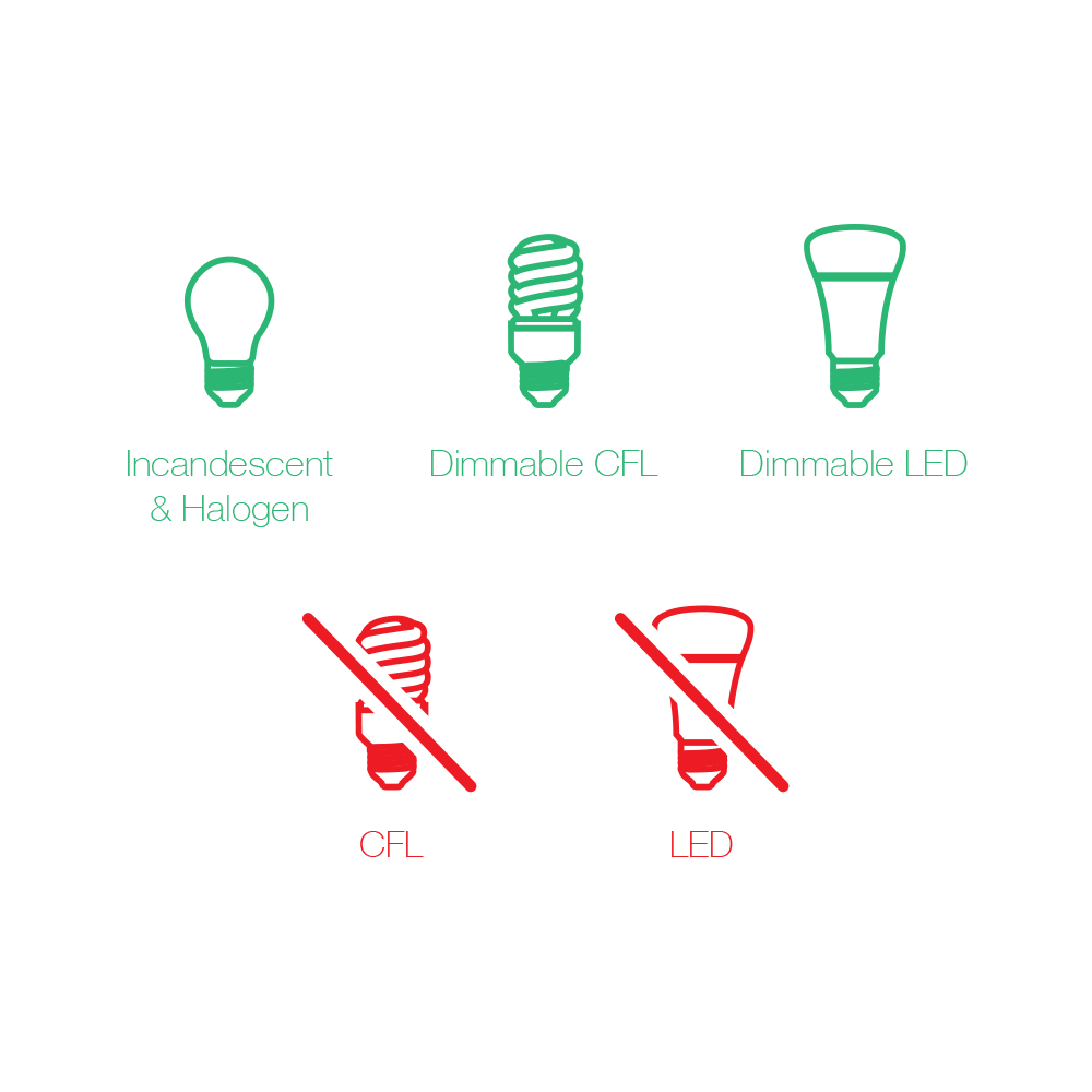 bulb-types.png