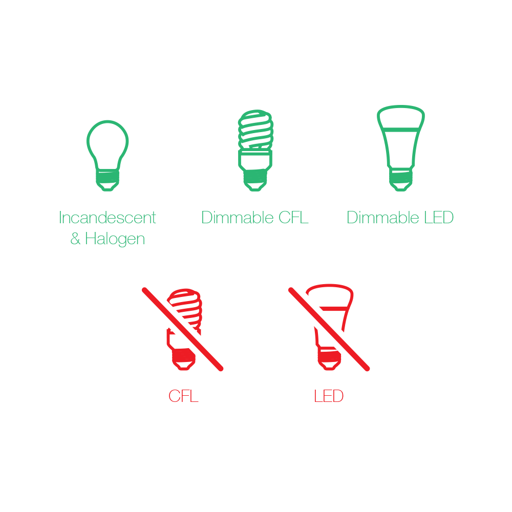 bulb-types.png
