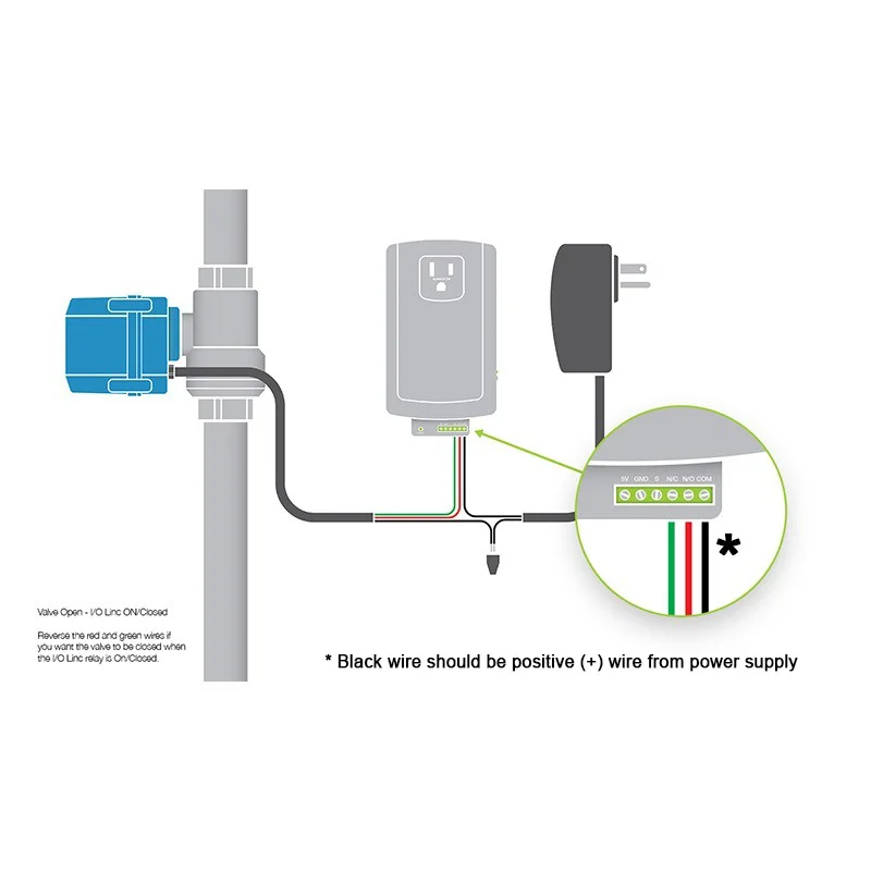 How to Wire the Water Shutoff Valve