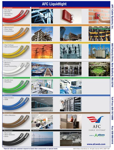 CHRT1407_Liquidtight-Chart_v5shadows_8-5x11.jpg