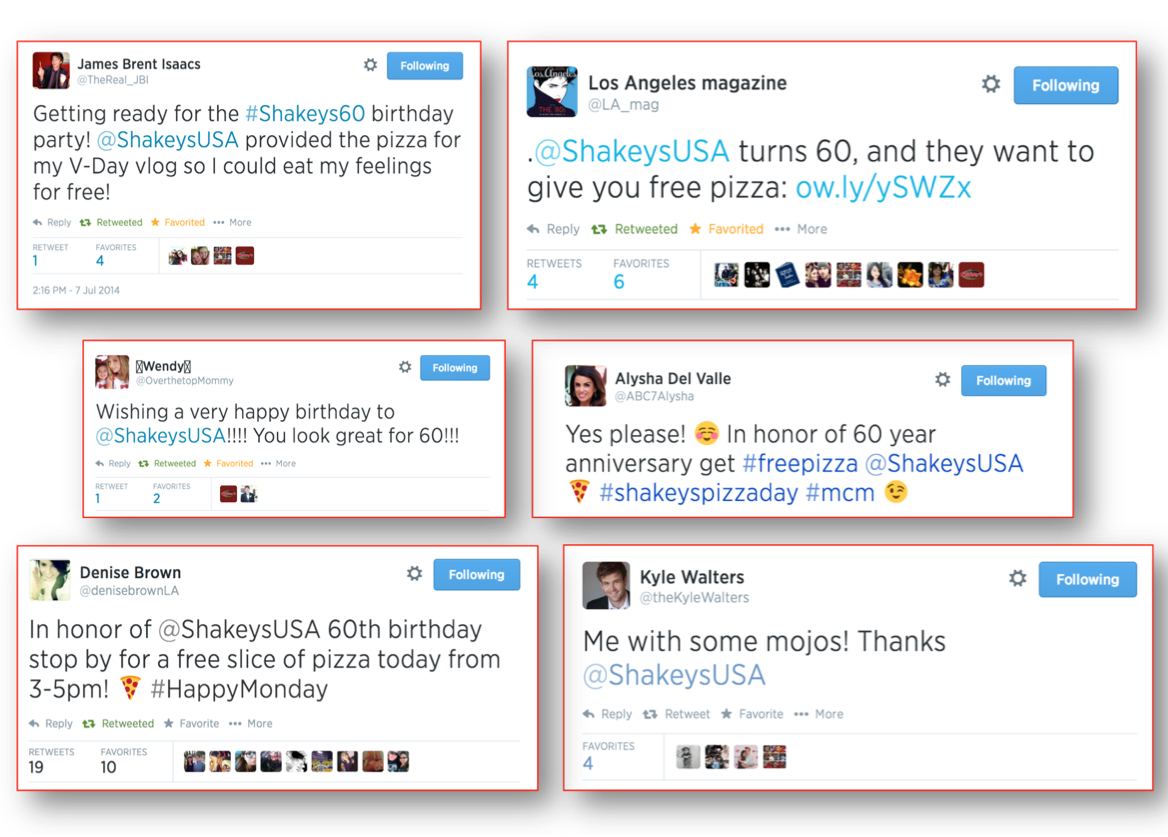 Shakey's 60th Bithday Twitter SnapshotsThinkNear - Location based mobile ads 
