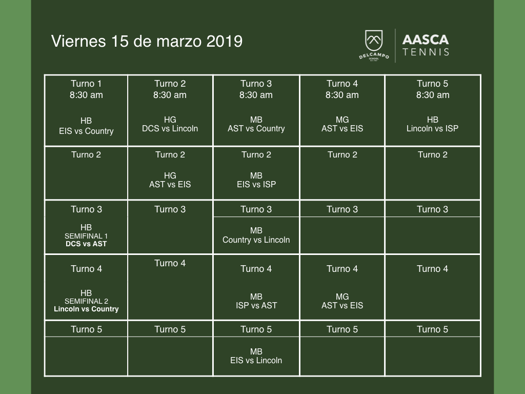 power point programacion Viernes .001.png