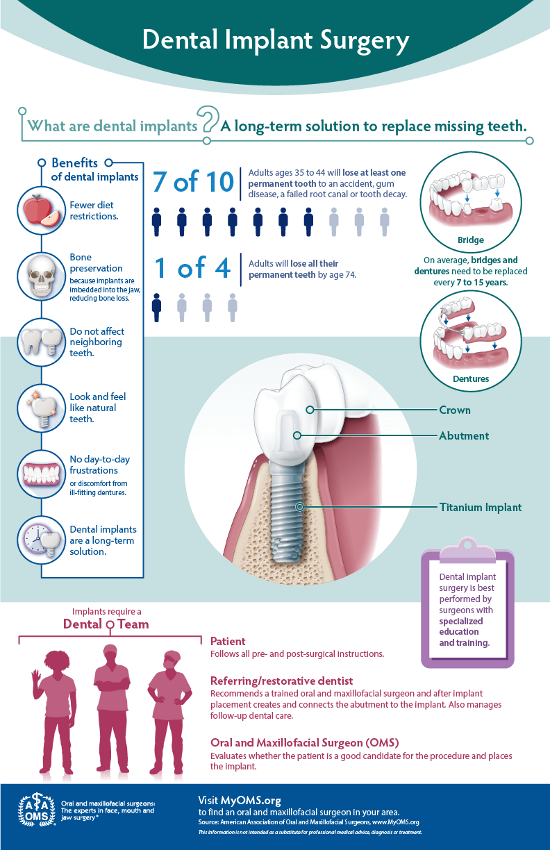 03_dental_implant_surgery.png