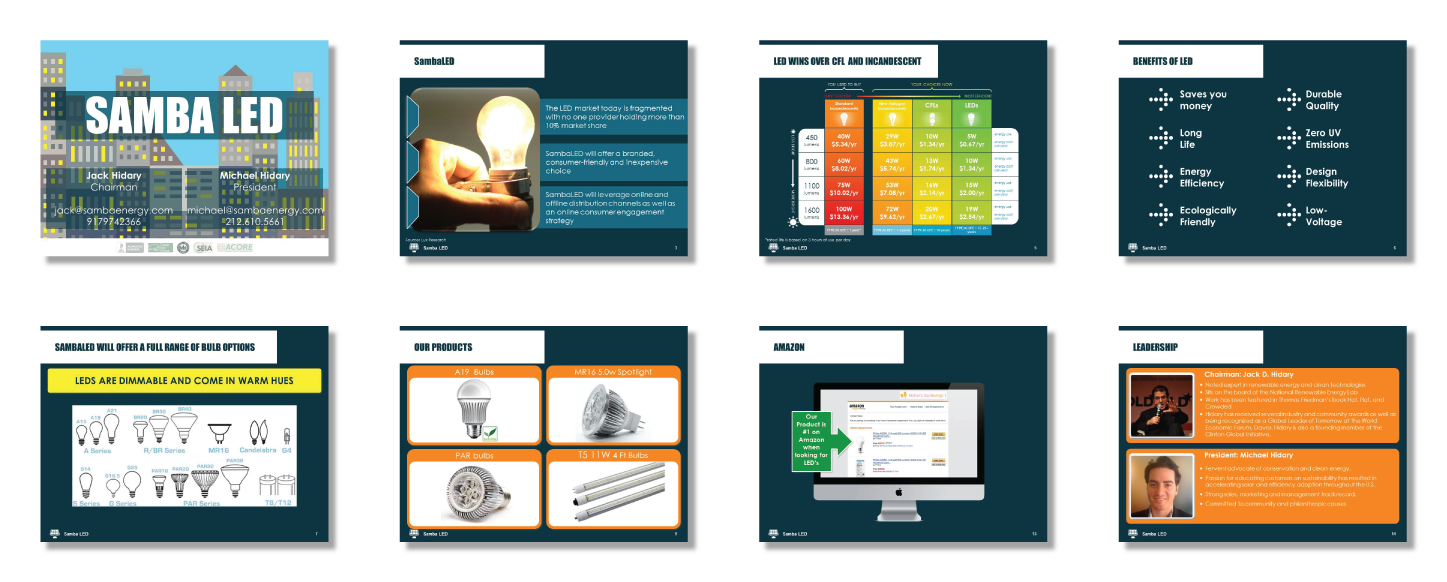Presentation designs