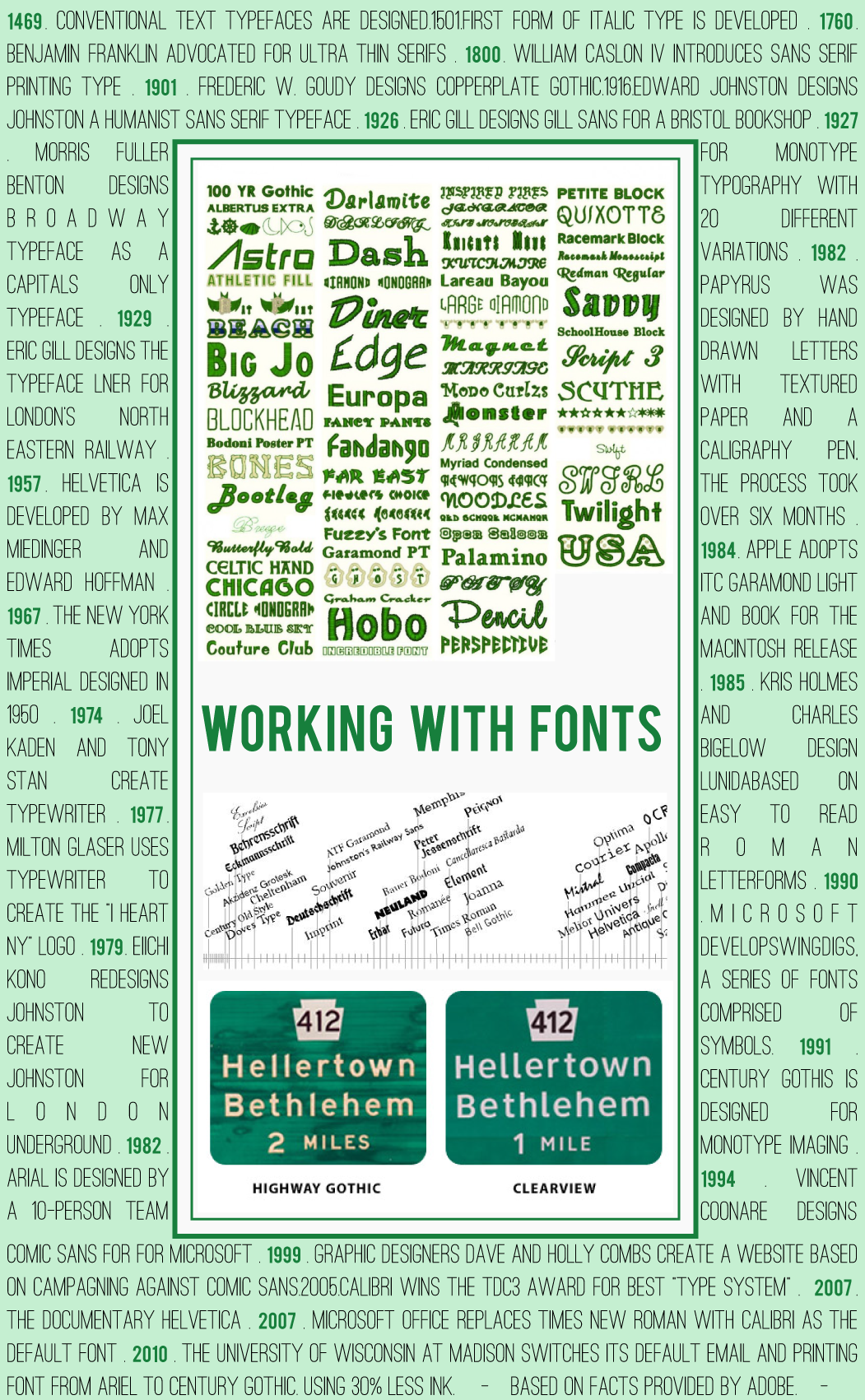 Working With Fonts