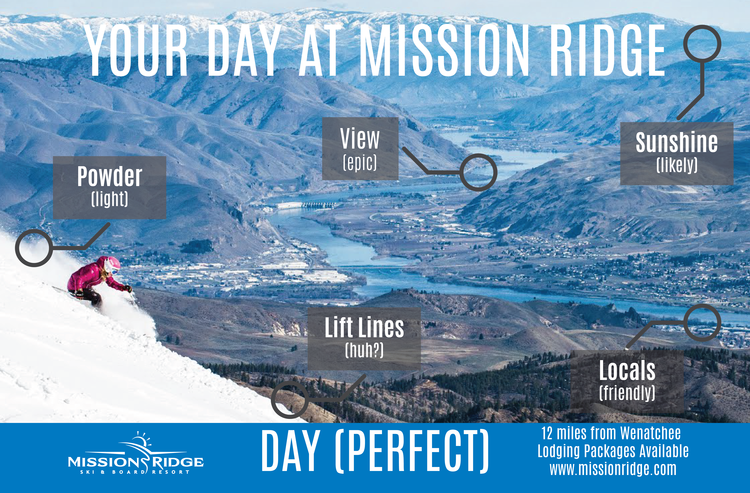 Mission Ridge