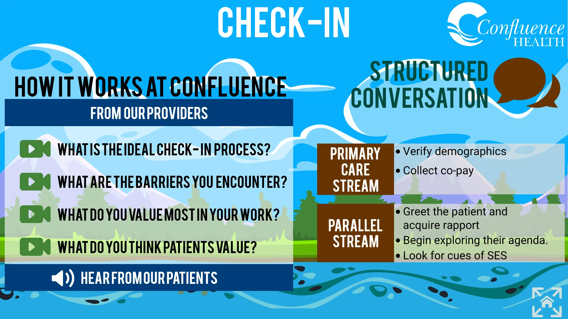 Confluence Health