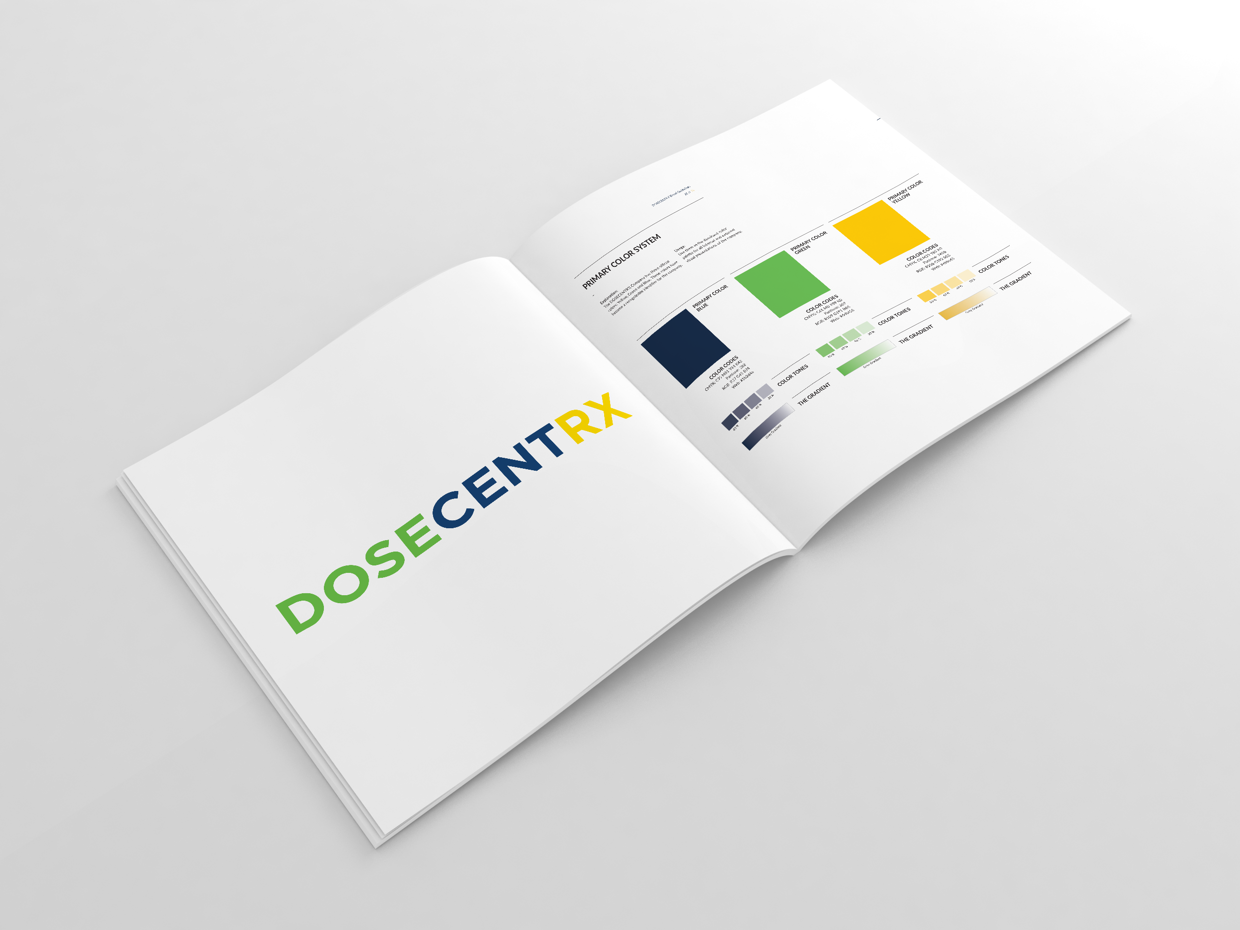 DoseCentRx