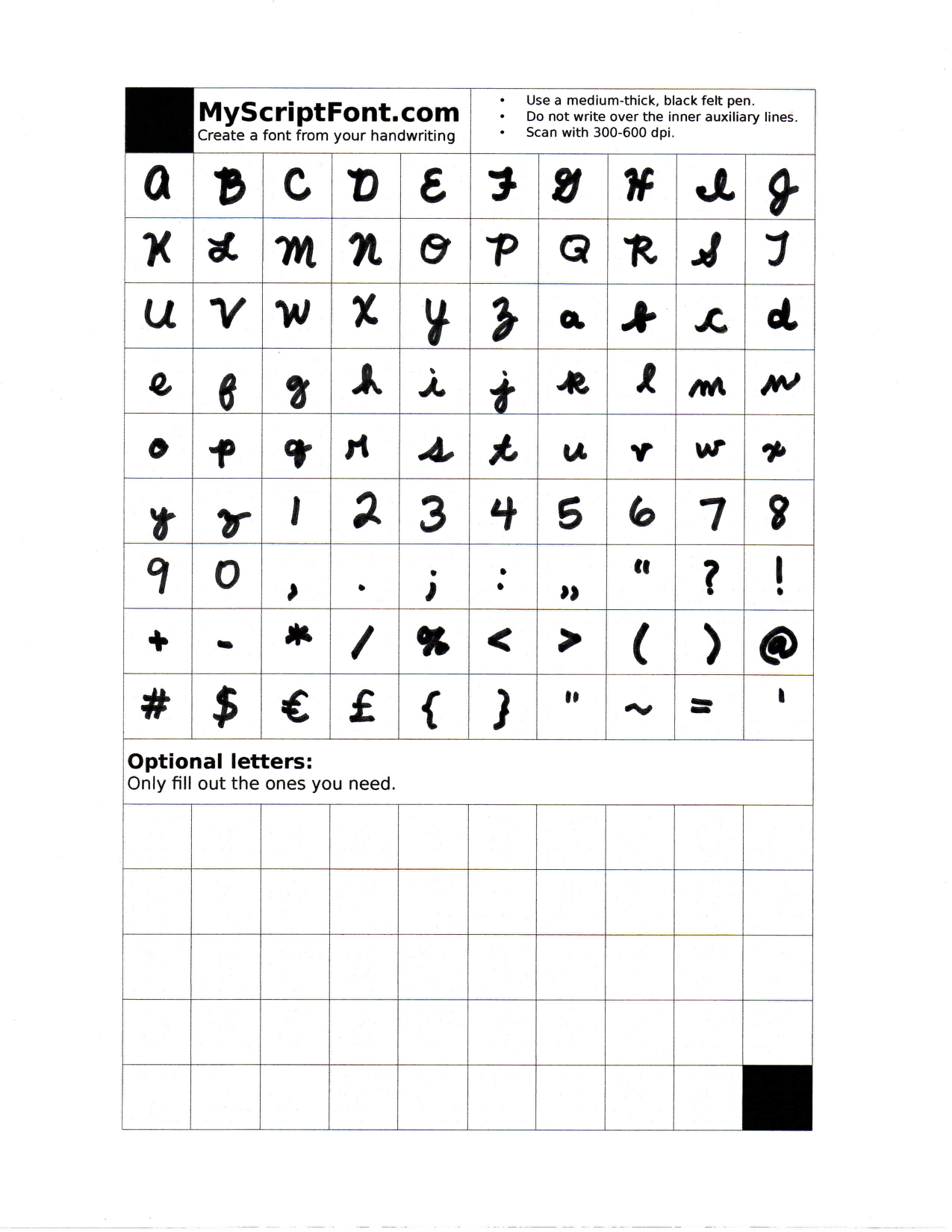 Kinda readable?