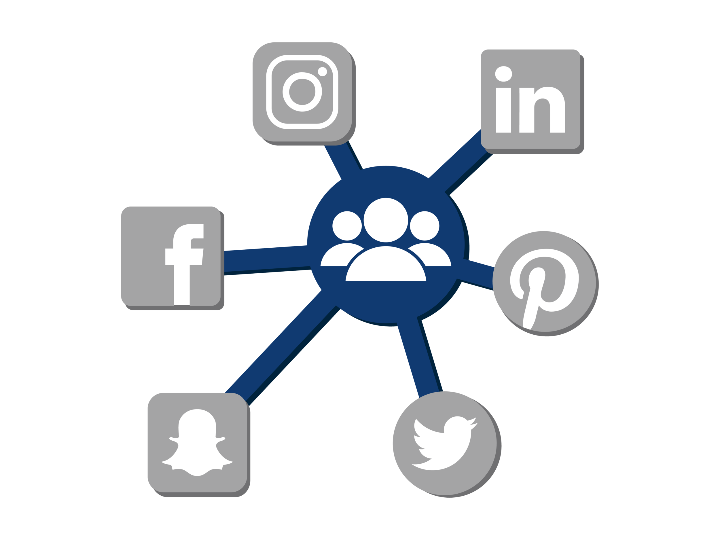 Smarter Strategies for Social Media Success [infographic]