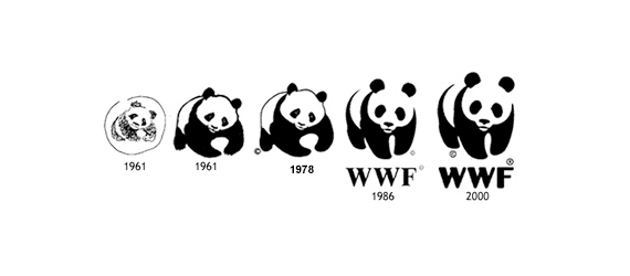 World Wildlife Fund