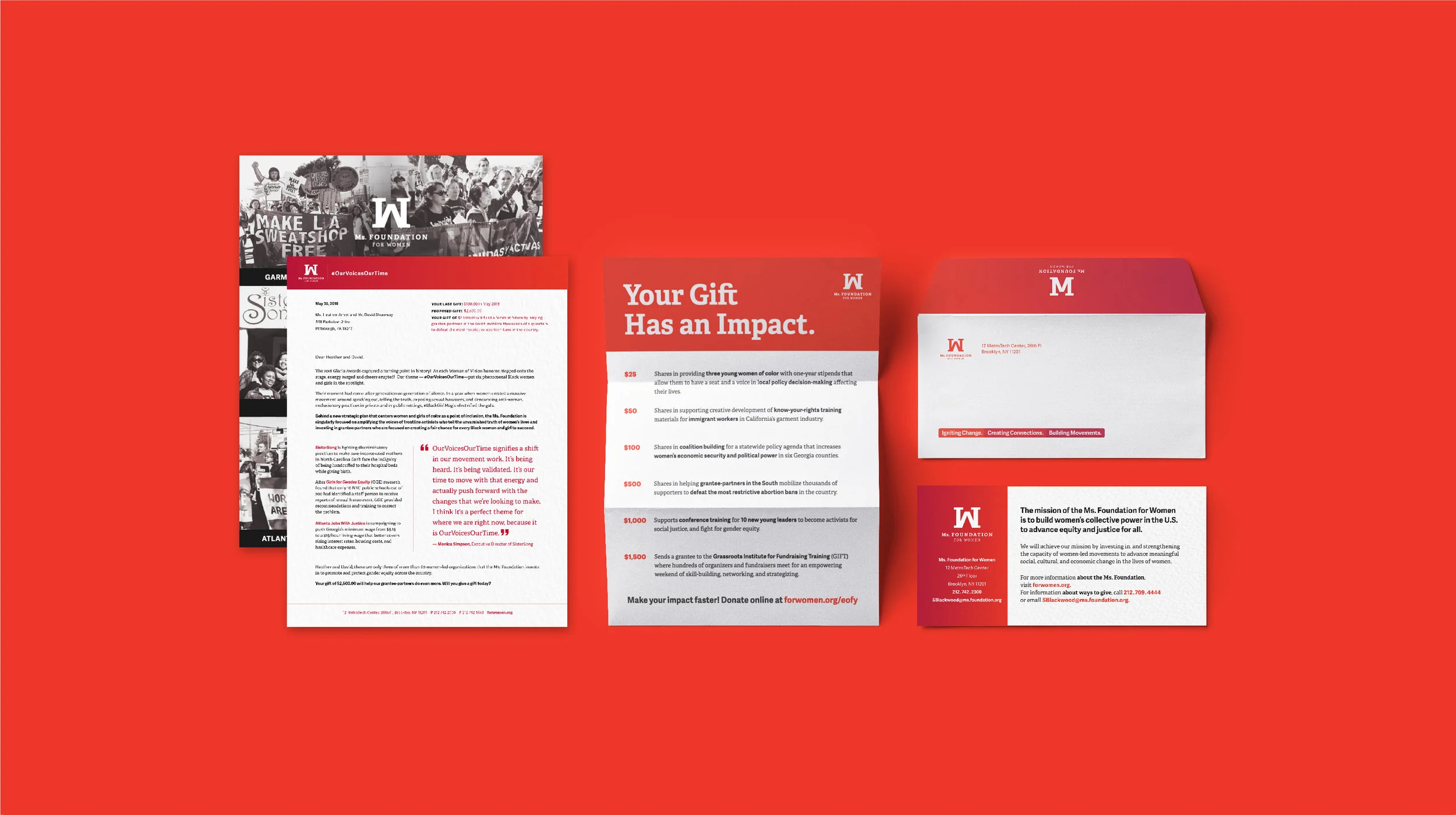 Using clean visual communication to increase donations that empower women across the globe