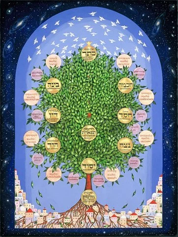 Tree of Life (Etz Chayim)