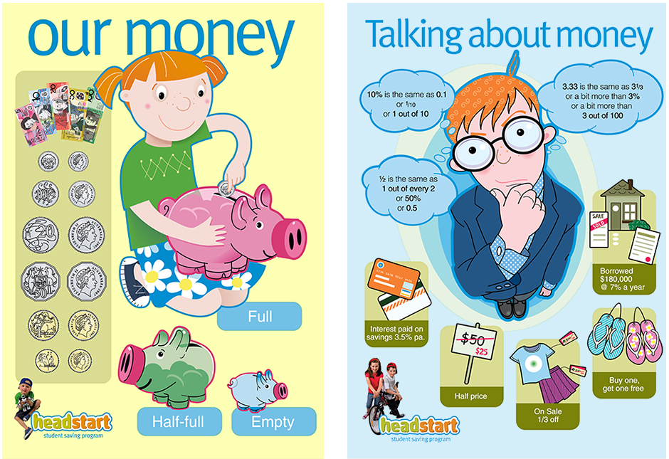  Client: SIMM DESIGN Illustrations of Australian currencey, kids, piggy banks and assorted items for a suite of posters used by ANZ Bank to promote numerical literacy and money-saving awareness to children. TECHNIQUE: Digital 