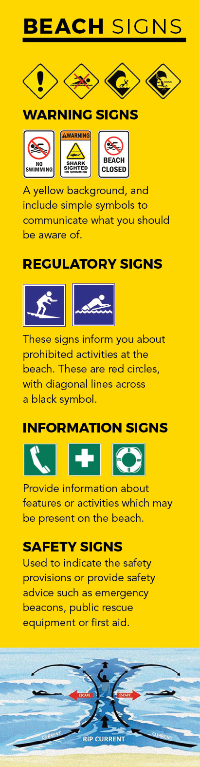 beach-signs.jpg