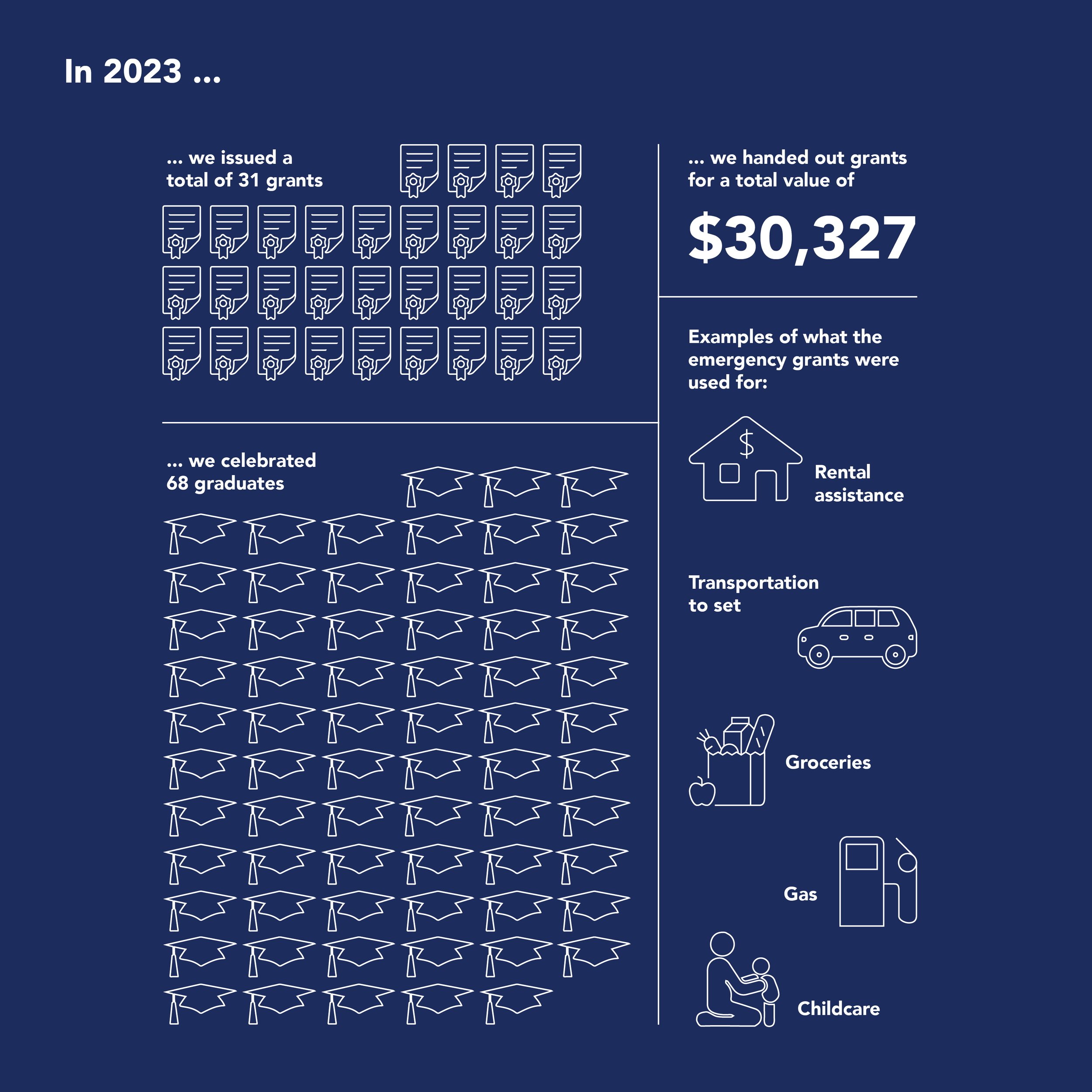 MW-AR2023_square-stats4.jpg