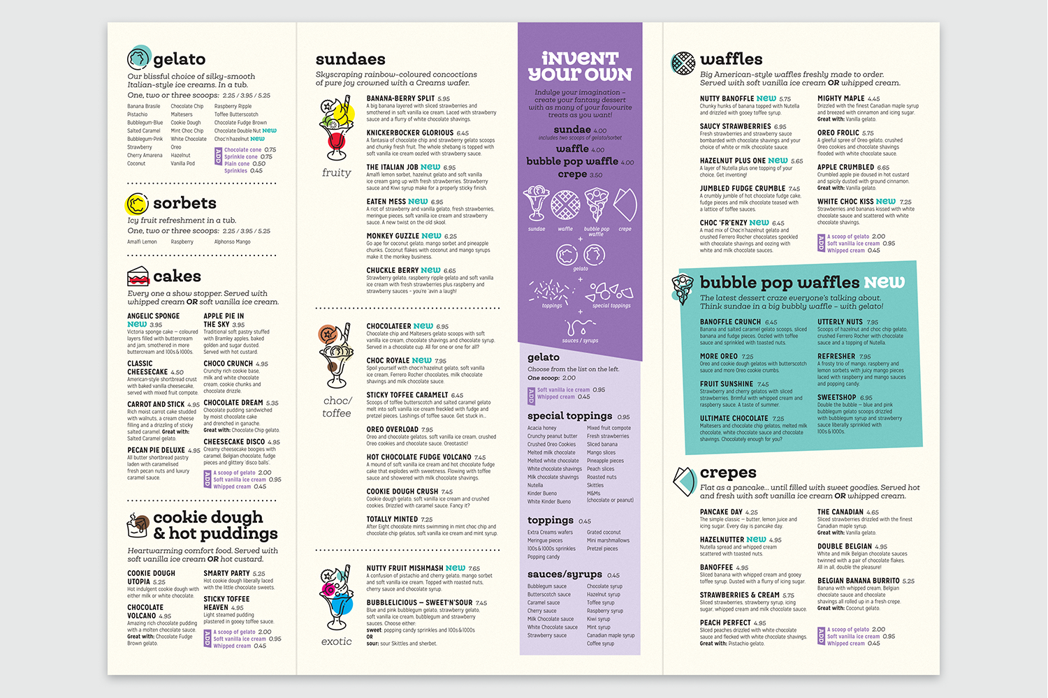 Mascot_Creams_CS_Menu_2.png