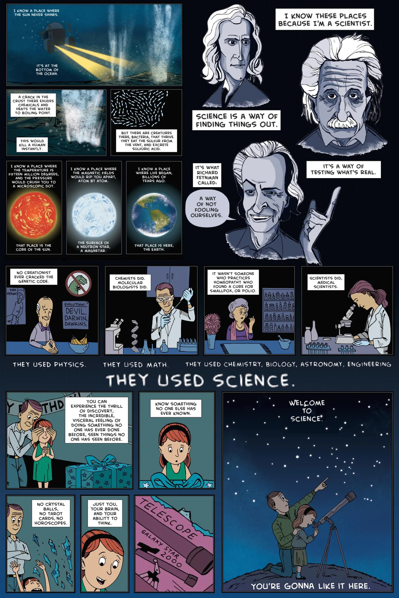 Antirationalism & Antiscience