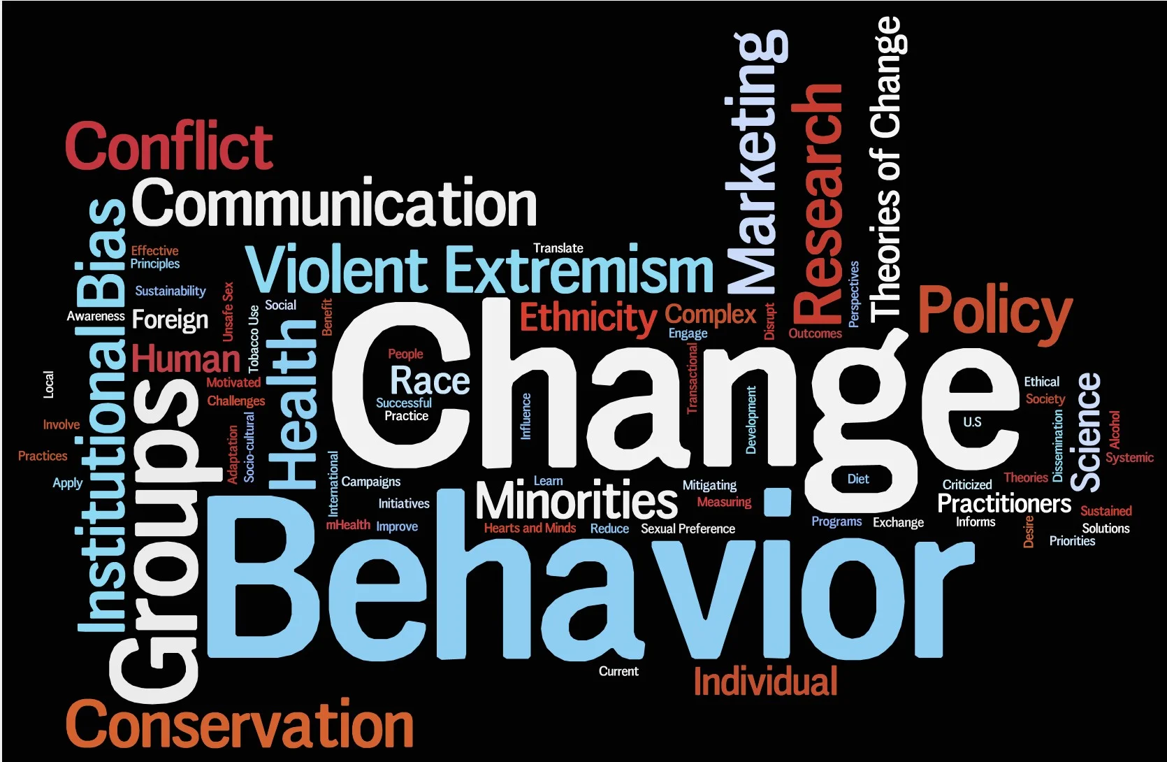 Behavioural change, for good