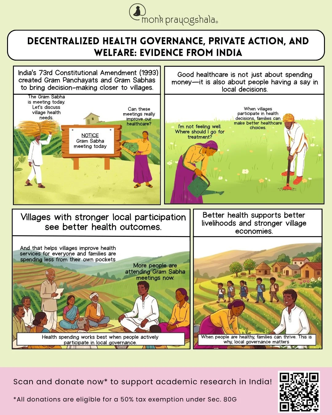 📢 #PublicationAlert

Anirudh Tagat co-authored a new paper, "Decentralized Health Governance, Private Action, and Welfare: Evidence from India", with Hari K. Nagarajan and Vivek Pandey, now published in Applied Economics!

Read now, throug