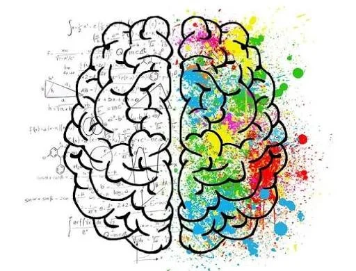 Mapping creativity in the PISA 2022 student and context questionnaires: An expert evaluation of content validity of the creativity self- and other-report scales