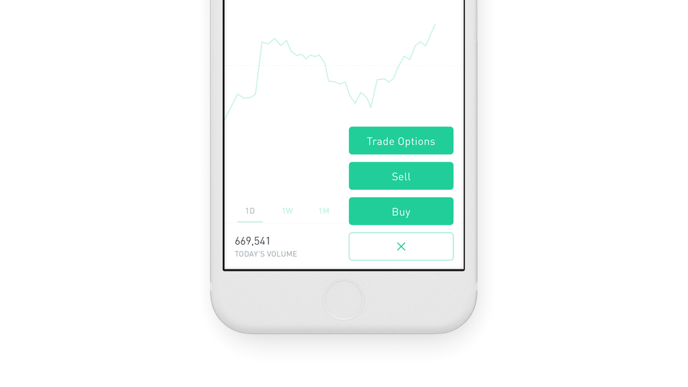 robinhood option trading apžvalga kritinės dvejetainės parinktys