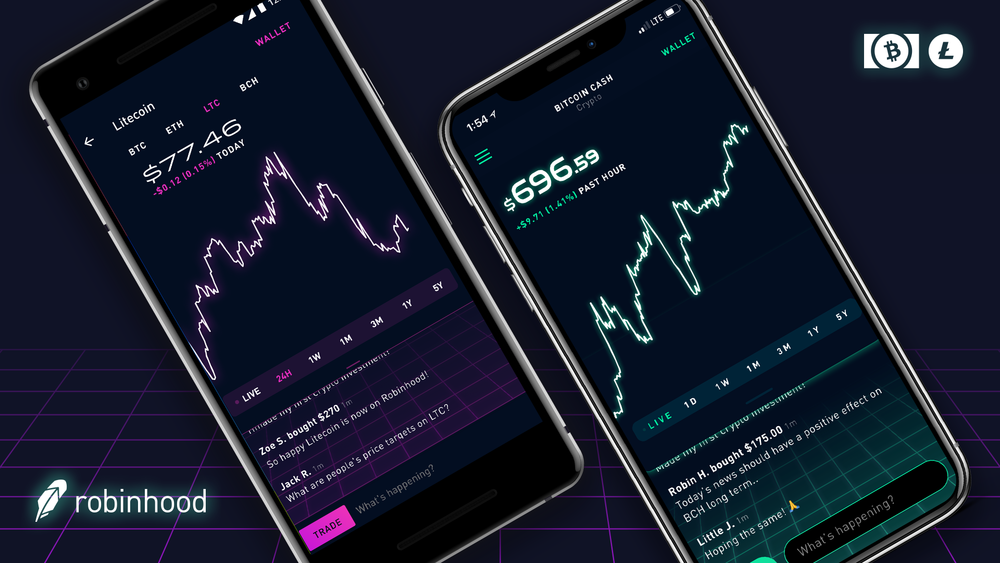 algo trading crypto robinhoood)