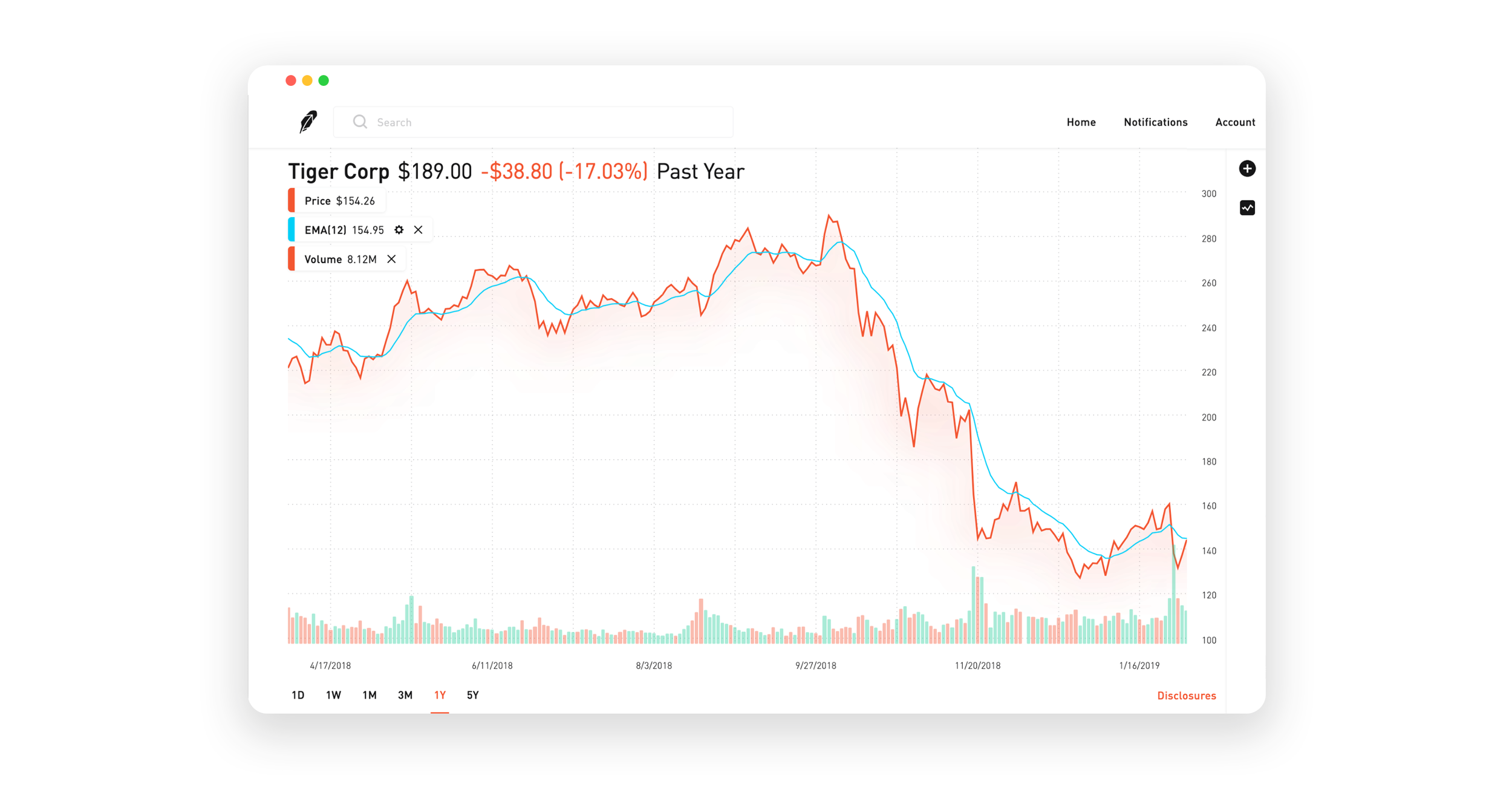 Basic Indicators_Stocks_Web.png