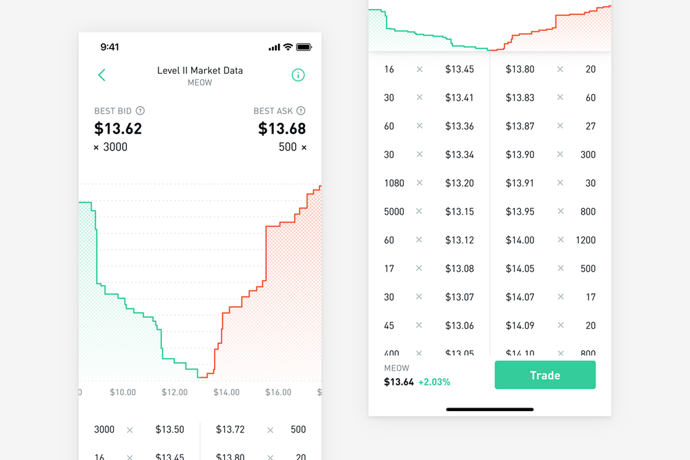 A New Gold Experience — Under the Hood