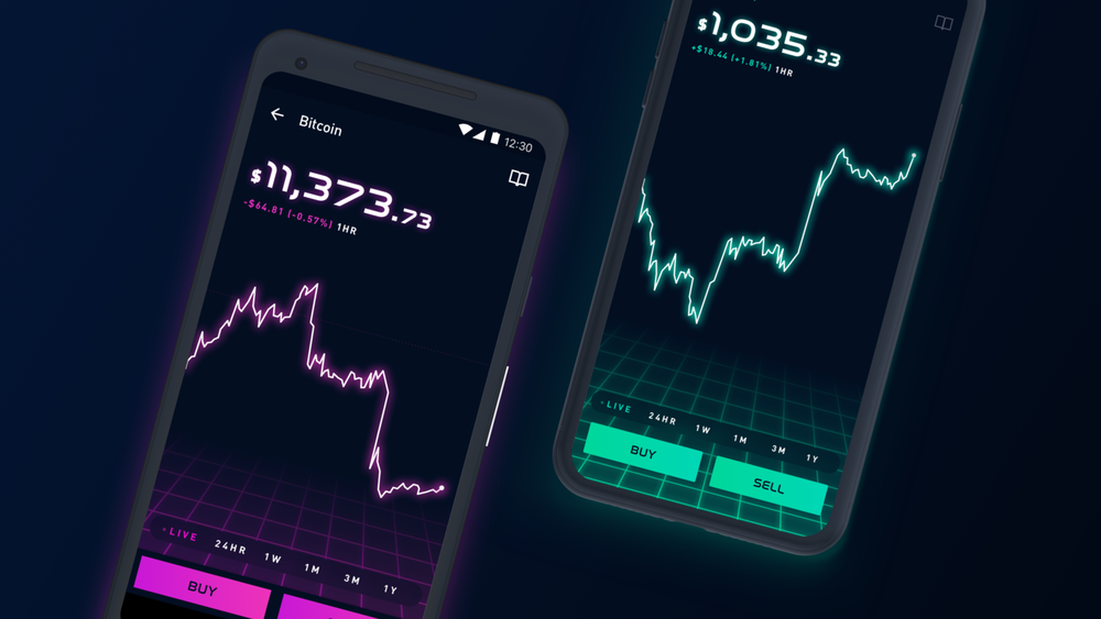Crypto you can buy on robinhood 50 dollars a day forex system