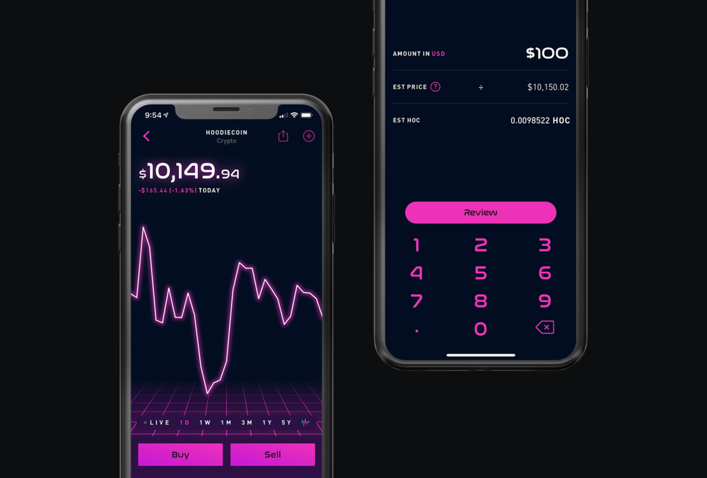 Robinhood investuojantis bitcoin