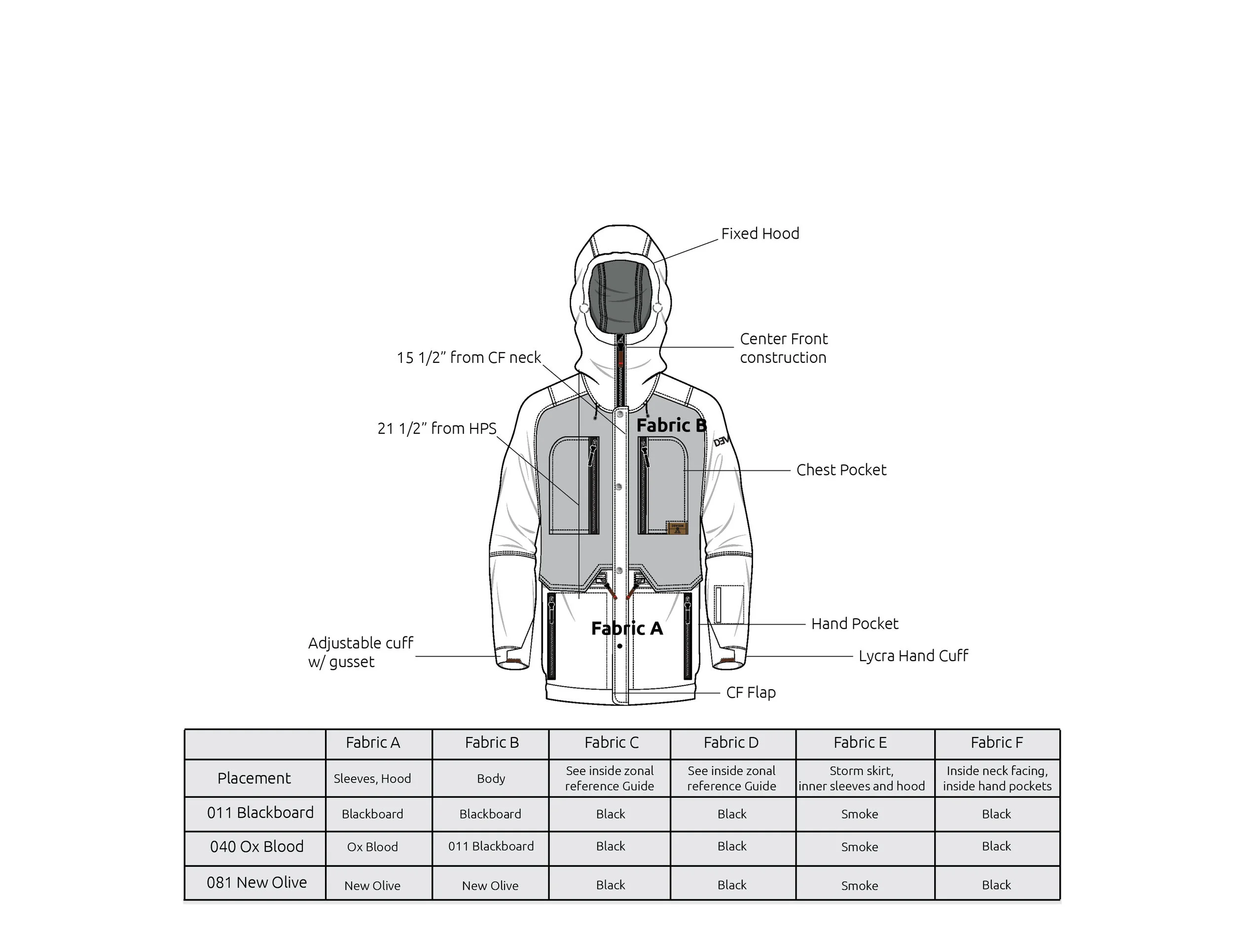 fabric details.jpg