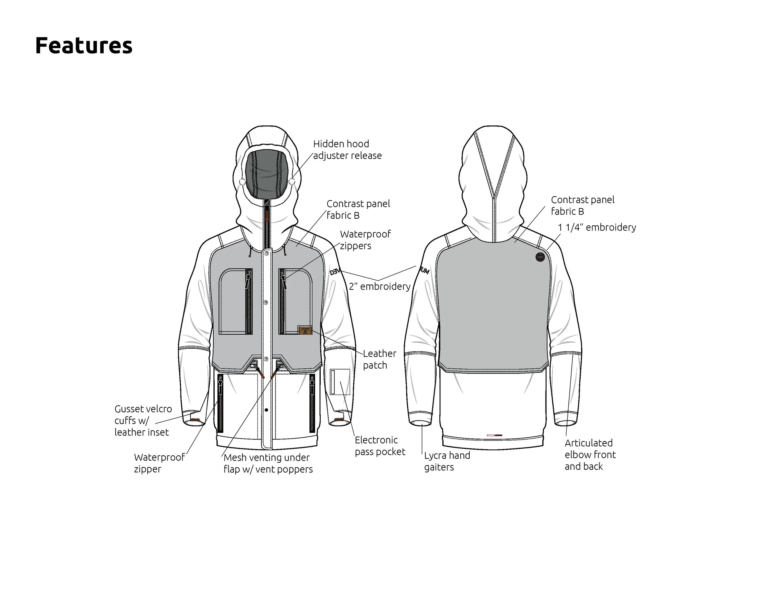 highlandtrims specs.jpg