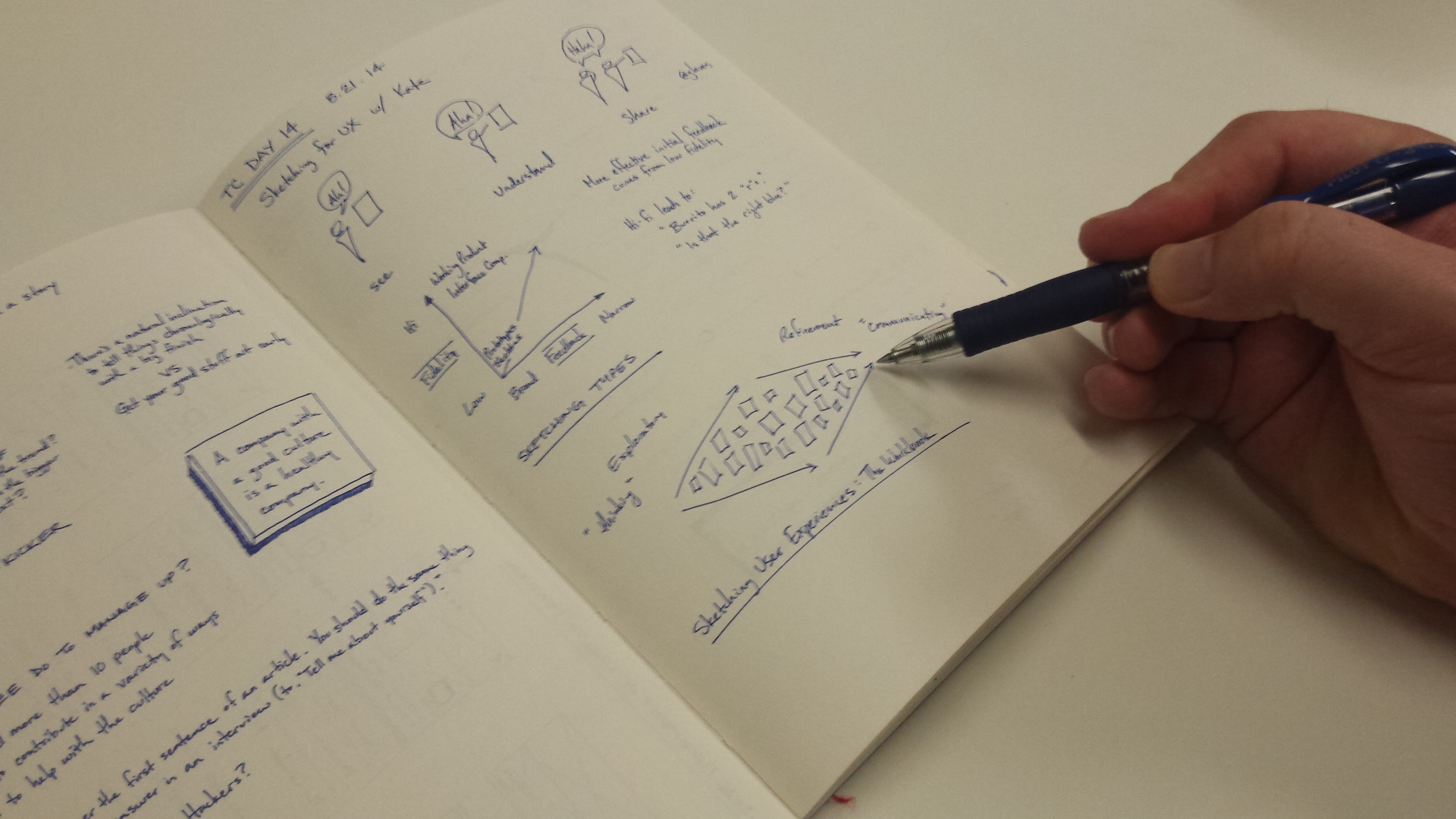 Grasping the pen much higher makes it almost impossible to sketch a great level of detail.