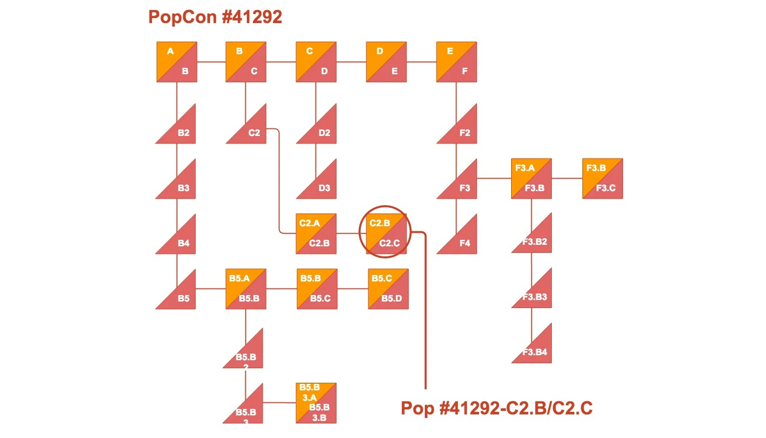 popcon.jpg