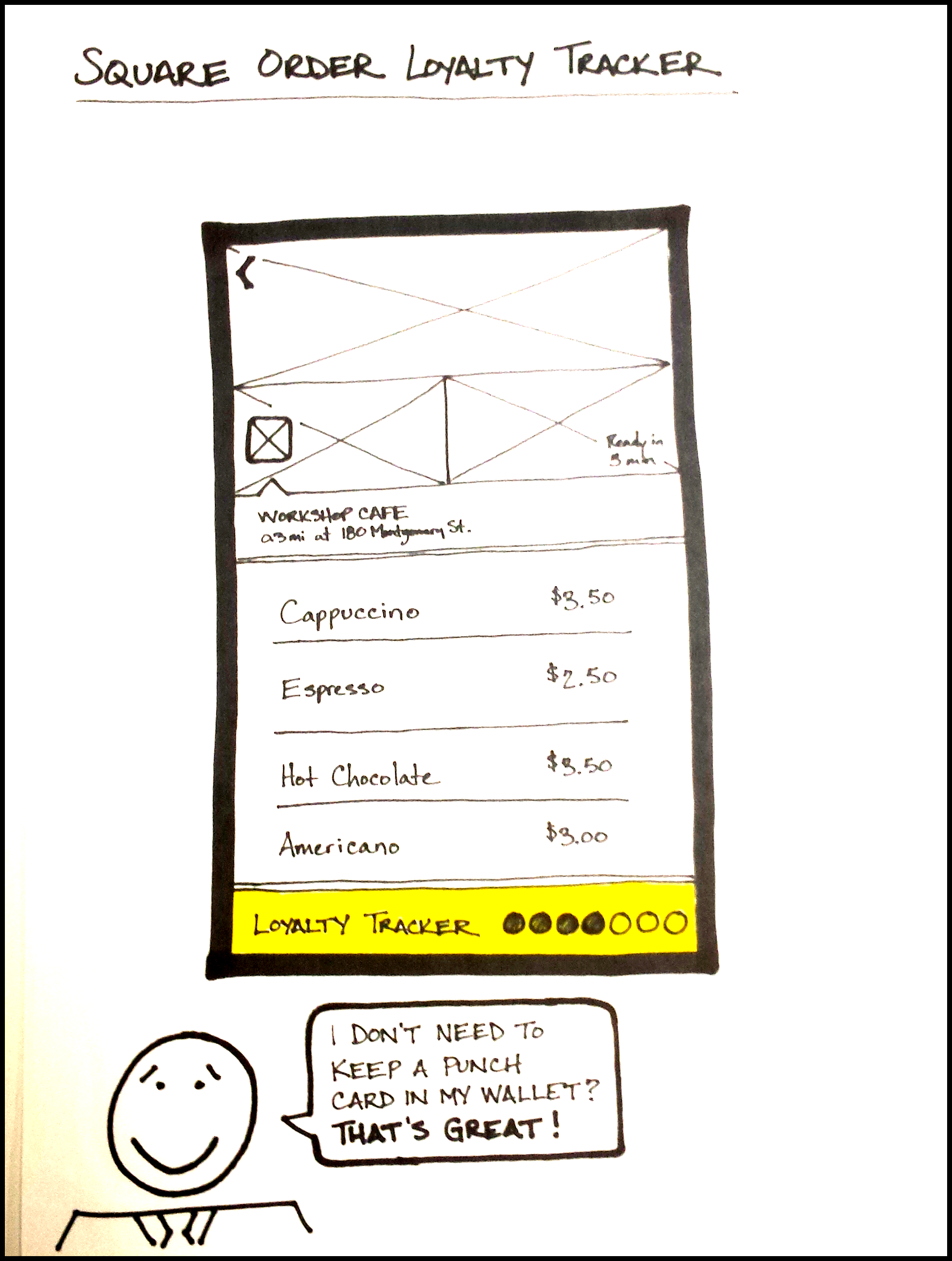 UI Feature Sketch