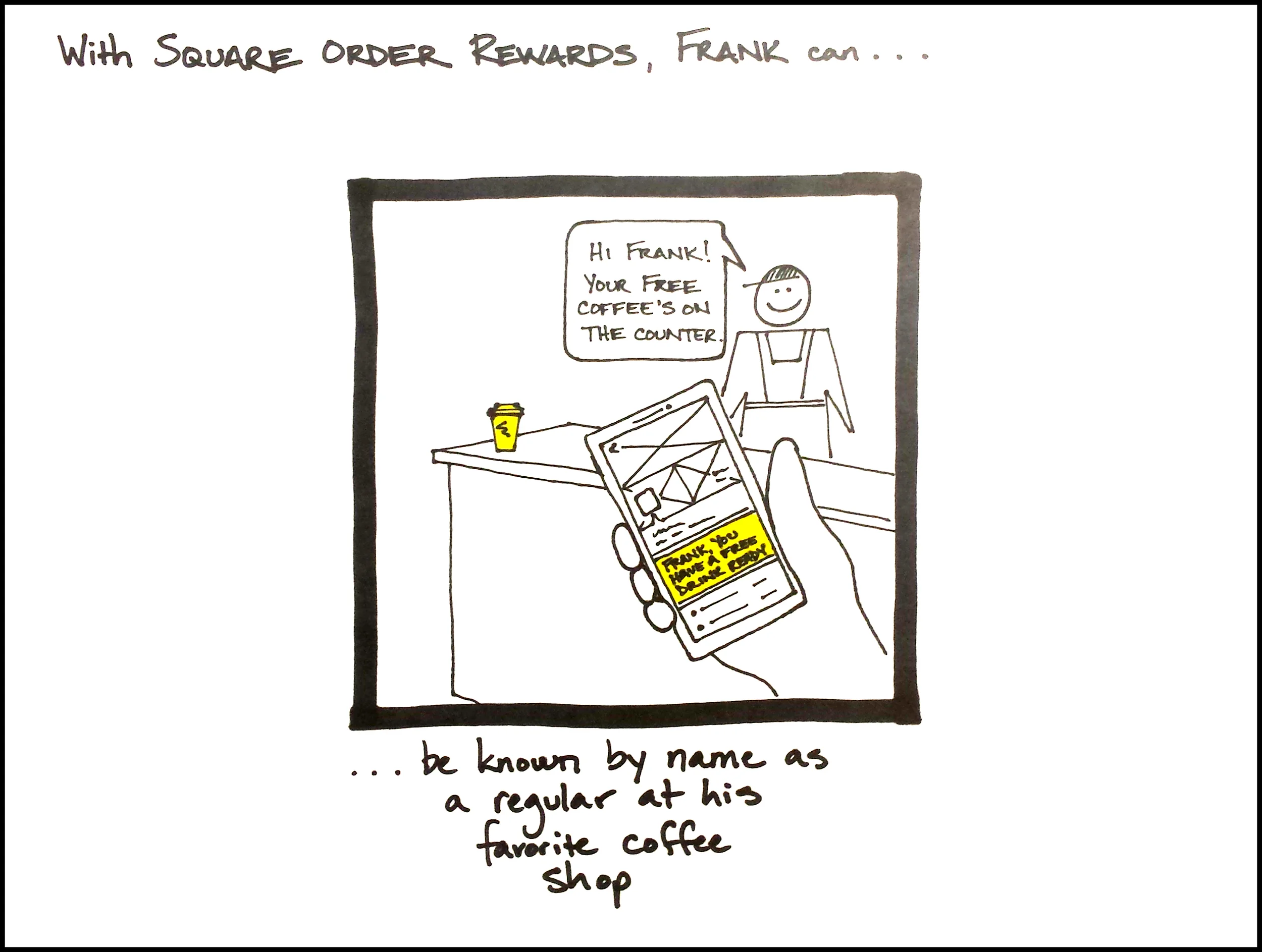 Featured Design Story Sketch