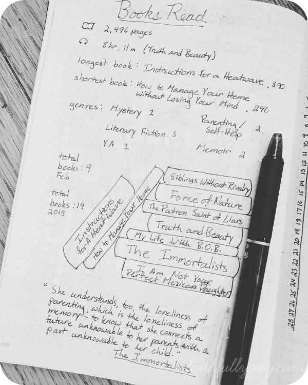 Books Read February.png