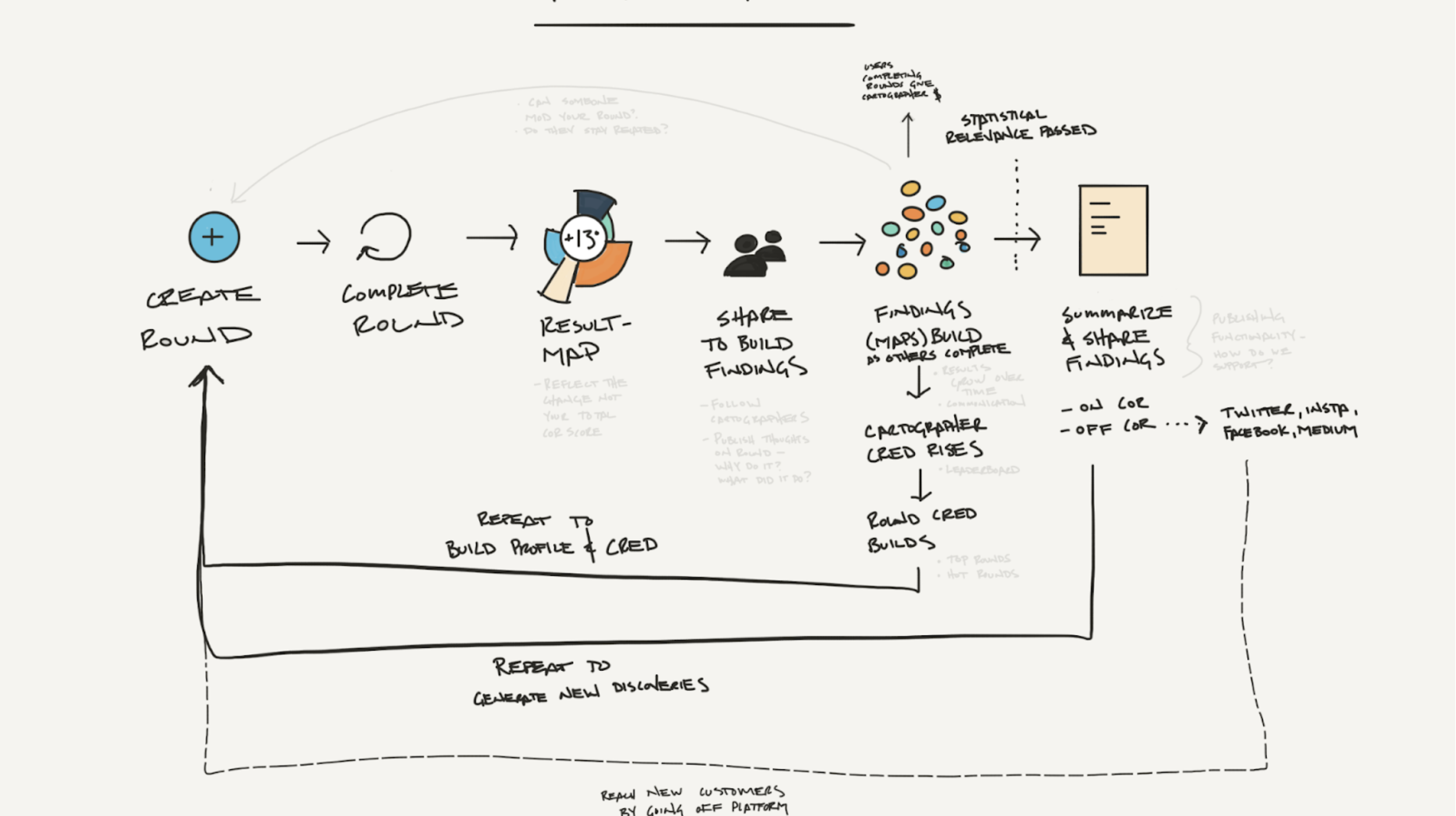 Screenshot 2023-06-19 at 7.35.38 PM.png